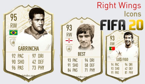 Icons Best Right Wings fifa 2020