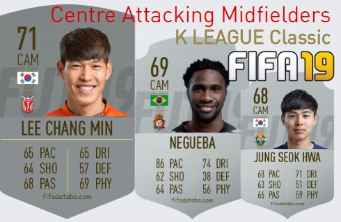 FIFA 19 K LEAGUE Classic Best Centre Attacking Midfielders (CAM) Ratings