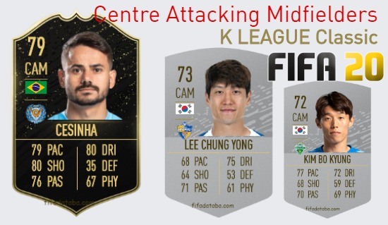 K LEAGUE Classic Best Centre Attacking Midfielders fifa 2020