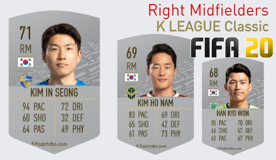 FIFA 20 K LEAGUE Classic Best Right Midfielders (RM) Ratings