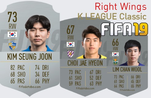 K LEAGUE Classic Best Right Wings fifa 2019