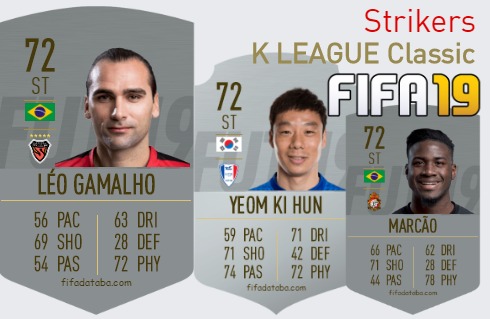 FIFA 19 K LEAGUE Classic Best Strikers (ST) Ratings, page 2