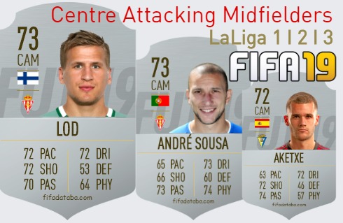FIFA 19 LaLiga 1 I 2 I 3 Best Centre Attacking Midfielders (CAM) Ratings