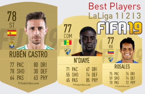 FIFA 19 LaLiga 1 I 2 I 3 Best Players Ratings