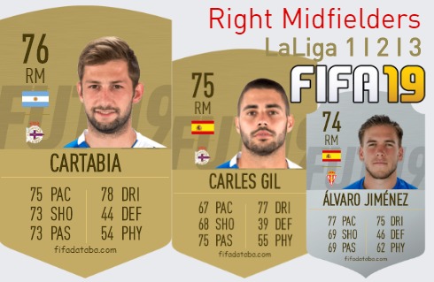 FIFA 19 LaLiga 1 I 2 I 3 Best Right Midfielders (RM) Ratings, page 2