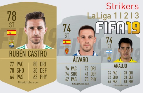 FIFA 19 LaLiga 1 I 2 I 3 Best Strikers (ST) Ratings