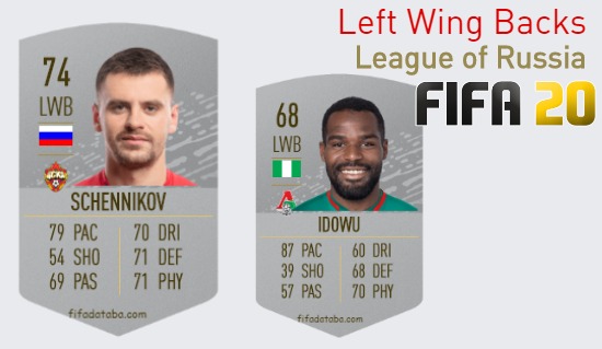 FIFA 20 League of Russia Best Left Wing Backs (LWB) Ratings