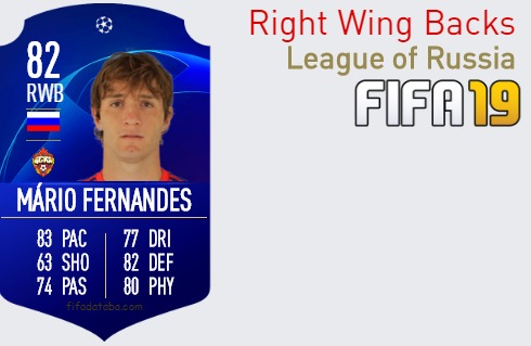 League of Russia Best Right Wing Backs fifa 2019