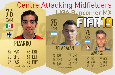 FIFA 19 LIGA Bancomer MX Best Centre Attacking Midfielders (CAM) Ratings