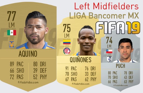 FIFA 19 LIGA Bancomer MX Best Left Midfielders (LM) Ratings