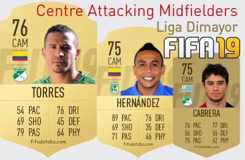 FIFA 19 Liga Dimayor Best Centre Attacking Midfielders (CAM) Ratings, page 2