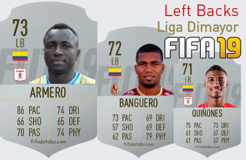 FIFA 19 Liga Dimayor Best Left Backs (LB) Ratings