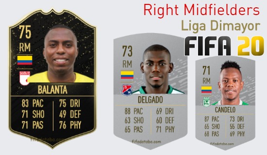 Liga Dimayor Best Right Midfielders fifa 2020