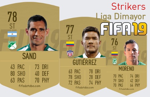 FIFA 19 Liga Dimayor Best Strikers (ST) Ratings