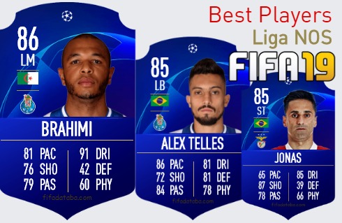 FIFA 19 Liga NOS Best Players Ratings