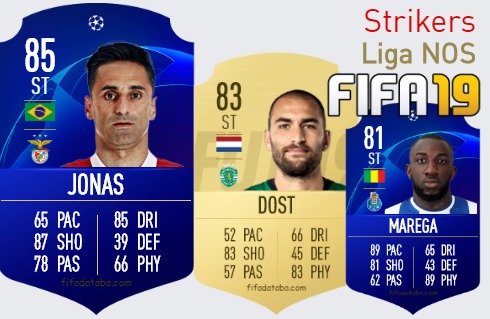 FIFA 19 Liga NOS Best Strikers (ST) Ratings, page 2