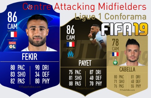 FIFA 19 Ligue 1 Conforama Best Centre Attacking Midfielders (CAM) Ratings