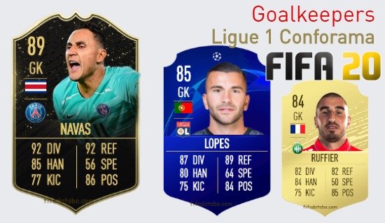 Ligue 1 Conforama Best Goalkeepers fifa 2020