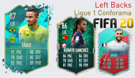 FIFA 20 Ligue 1 Conforama Best Left Backs (LB) Ratings
