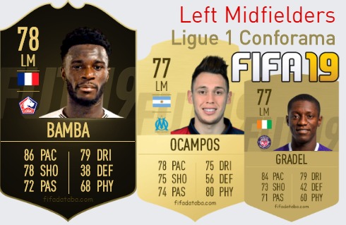 FIFA 19 Ligue 1 Conforama Best Left Midfielders (LM) Ratings