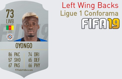 FIFA 19 Ligue 1 Conforama Best Left Wing Backs (LWB) Ratings