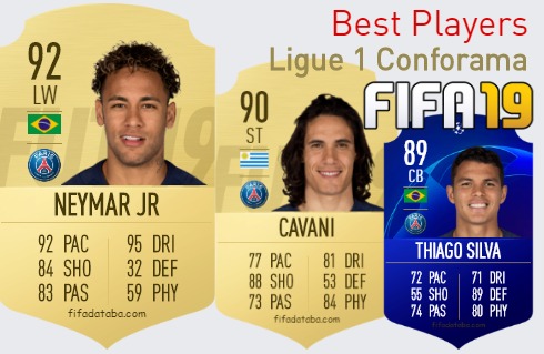 FIFA 19 Ligue 1 Conforama Best Players Ratings