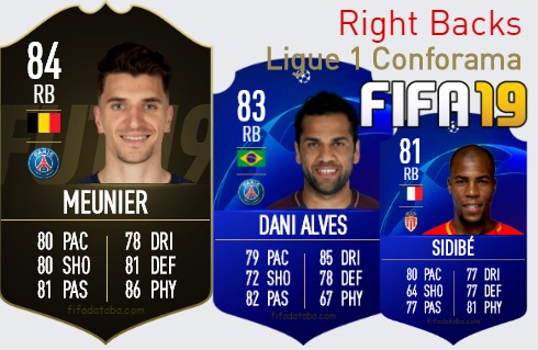 FIFA 19 Ligue 1 Conforama Best Right Backs (RB) Ratings