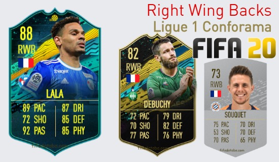 Ligue 1 Conforama Best Right Wing Backs fifa 2020