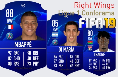 FIFA 19 Ligue 1 Conforama Best Right Wings (RW) Ratings