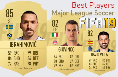 FIFA 19 Major League Soccer Best Players Ratings