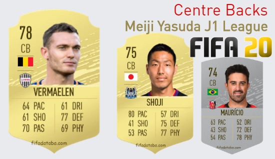 Meiji Yasuda J1 League Best Centre Backs fifa 2020