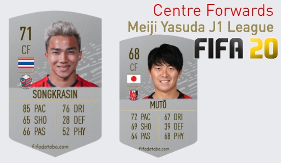 FIFA 20 Meiji Yasuda J1 League Best Centre Forwards (CF) Ratings