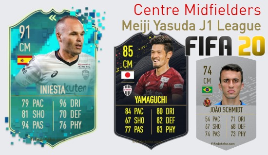 Meiji Yasuda J1 League Best Centre Midfielders fifa 2020