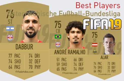 FIFA 19 Österreichische Fußball-Bundesliga Best Players Ratings