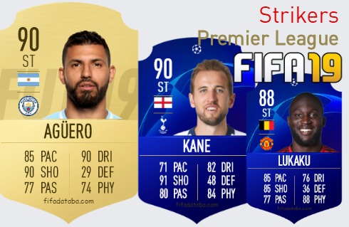 best strikers fifa 22