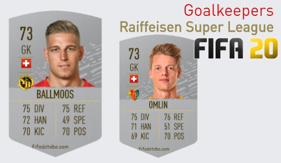 Raiffeisen Super League Best Goalkeepers fifa 2020