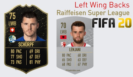 Raiffeisen Super League Best Left Wing Backs fifa 2020