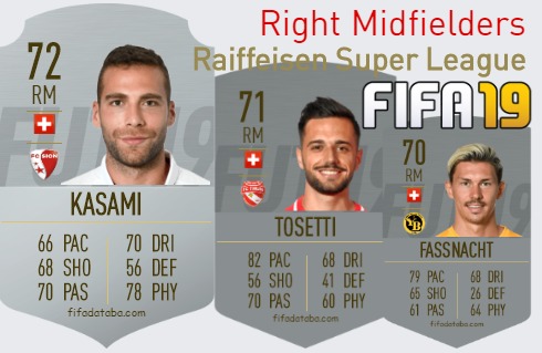 FIFA 19 Raiffeisen Super League Best Right Midfielders (RM) Ratings