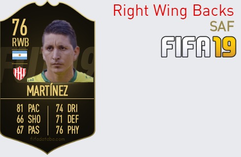 FIFA 19 SAF Best Right Wing Backs (RWB) Ratings