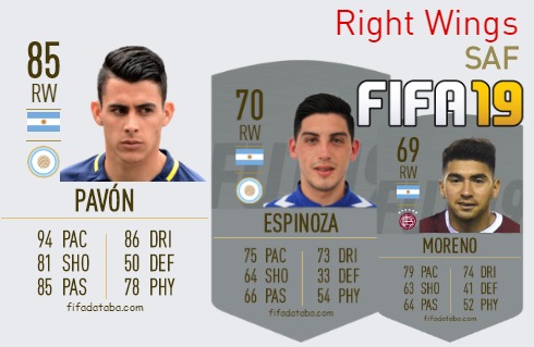 FIFA 19 SAF Best Right Wings (RW) Ratings