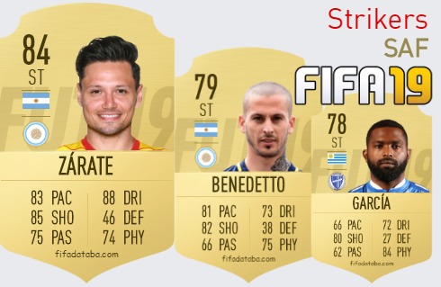 FIFA 19 SAF Best Strikers (ST) Ratings