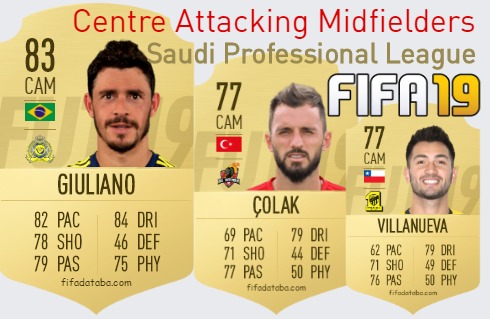 FIFA 19 Saudi Professional League Best Centre Attacking Midfielders (CAM) Ratings
