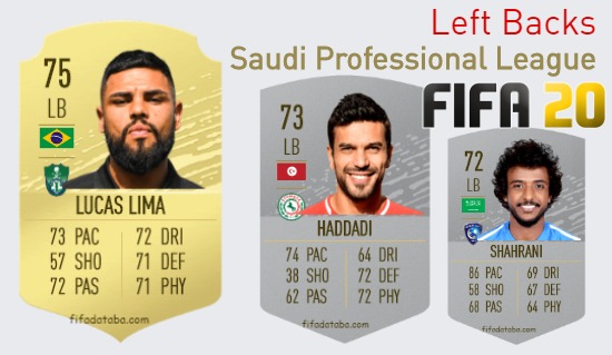 Saudi Professional League Best Left Backs fifa 2020