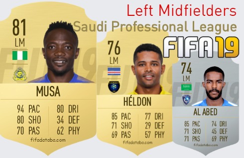 FIFA 19 Saudi Professional League Best Left Midfielders (LM) Ratings