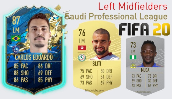 Saudi Professional League Best Left Midfielders fifa 2020