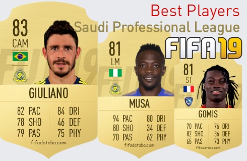 FIFA 19 Saudi Professional League Best Players Ratings