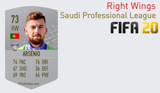 FIFA 20 Saudi Professional League Best Right Wings (RW) Ratings