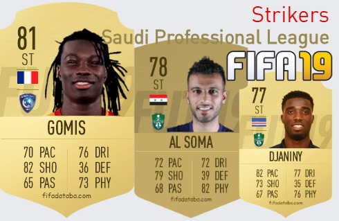 FIFA 19 Saudi Professional League Best Strikers (ST) Ratings