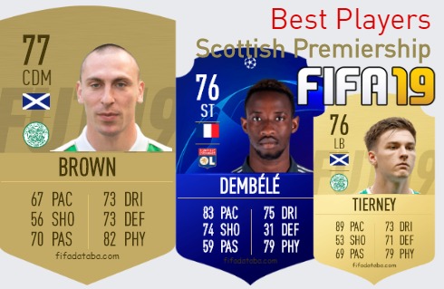 FIFA 19 Scottish Premiership Best Players Ratings, page 3