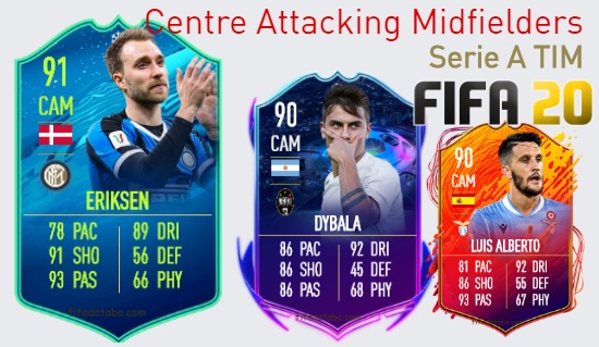 Serie A TIM Best Centre Attacking Midfielders fifa 2020